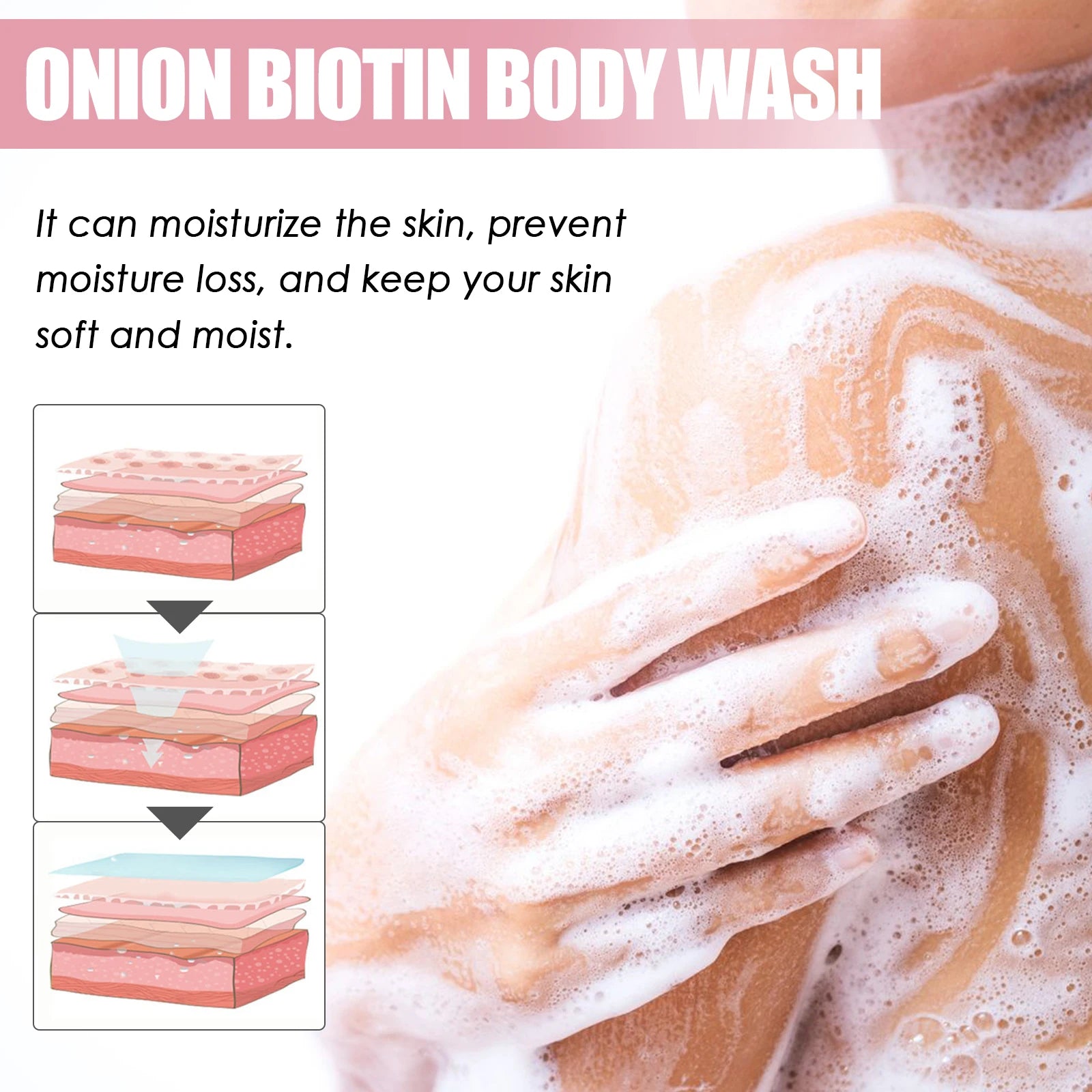 Rosemary Moisturizing Body Wash Gel