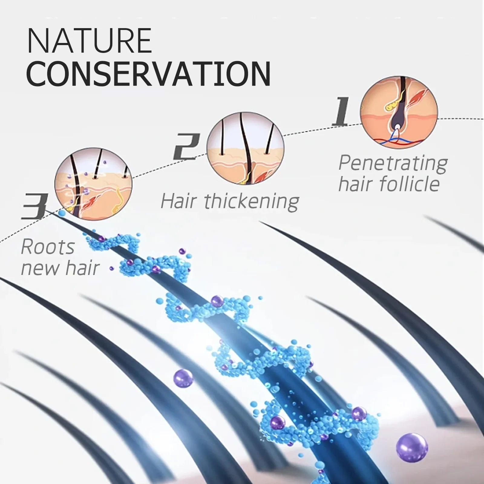 Ginger Hair Regrowth Serum