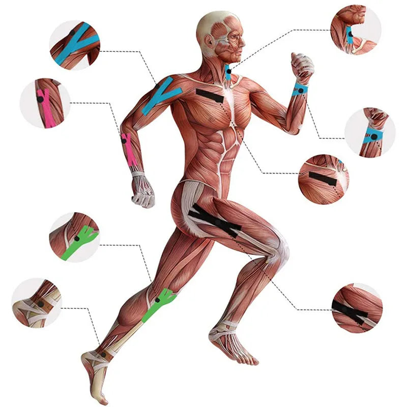 Elastic Kinesiology Tape