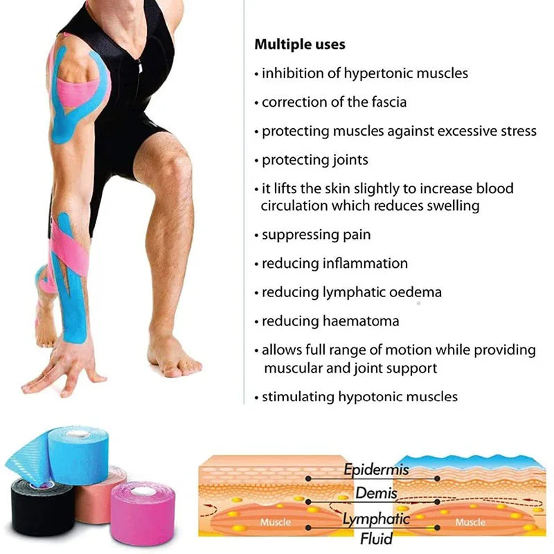 Elastic Kinesiology Tape