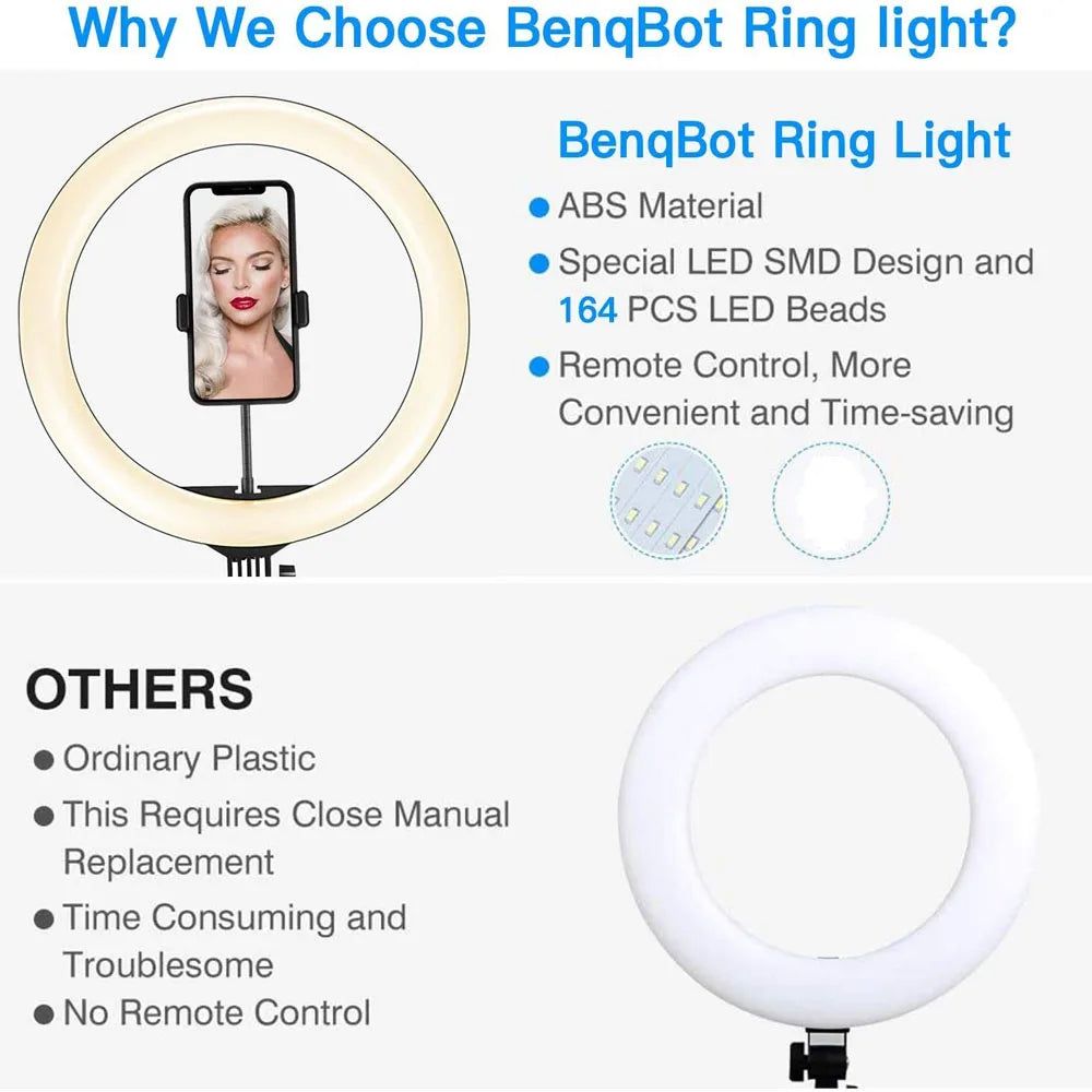 Dimmable LED Ring Light