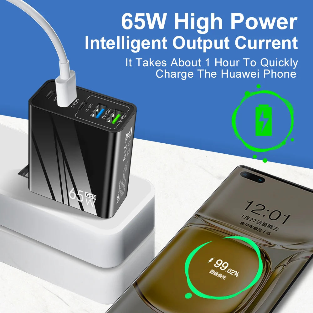 65W USB Type C Charger