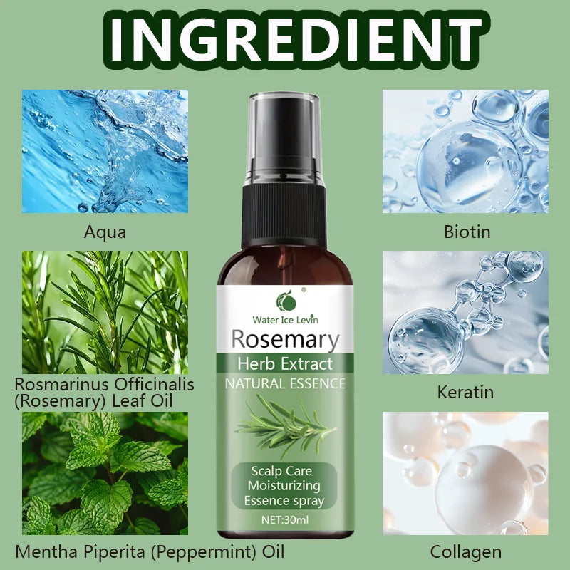 Winter Rosemary Scalp Spray