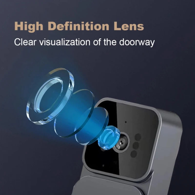 Wireless Video Doorbell