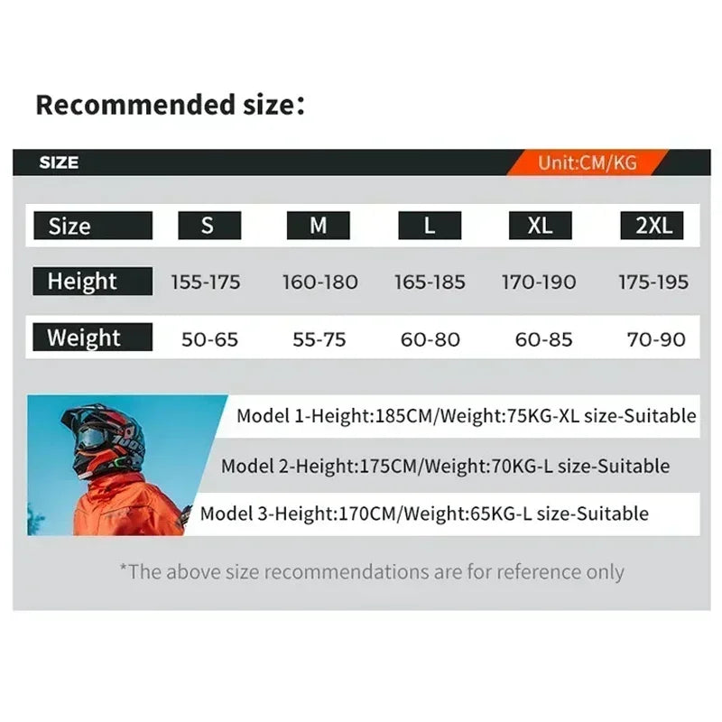 Waterproof Motorcycle Rain Suit