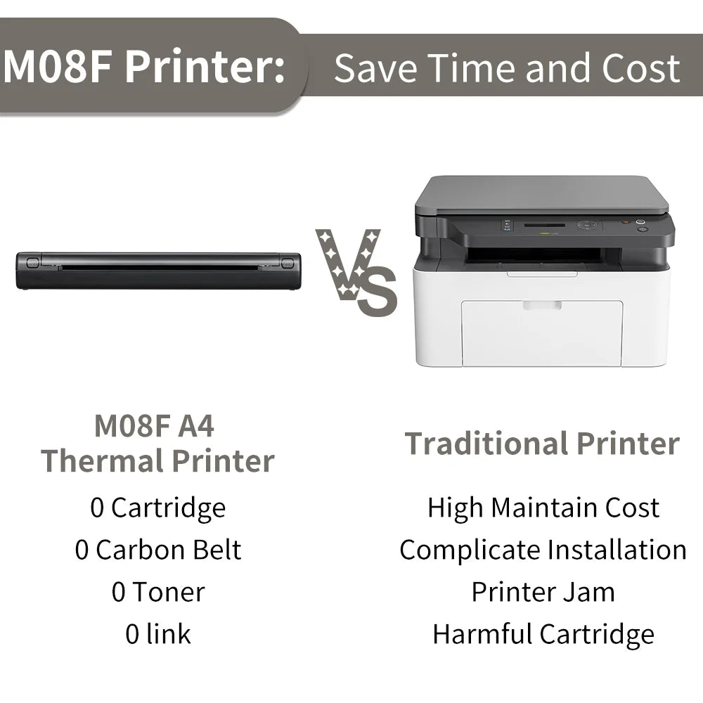 M08F Portable Thermal Printer