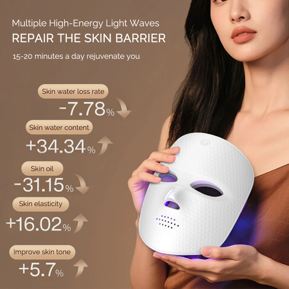 7-Color LED Facial Mask
