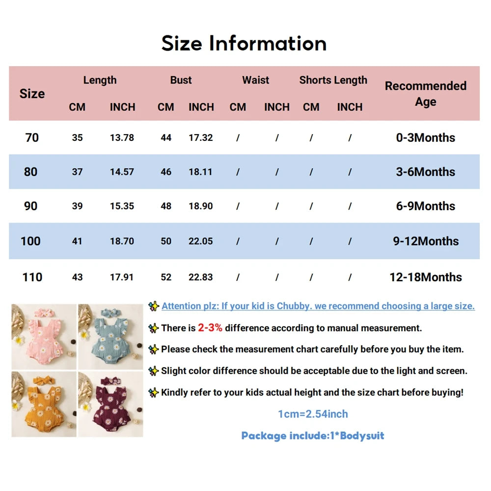 Baby Girl Floral Romper