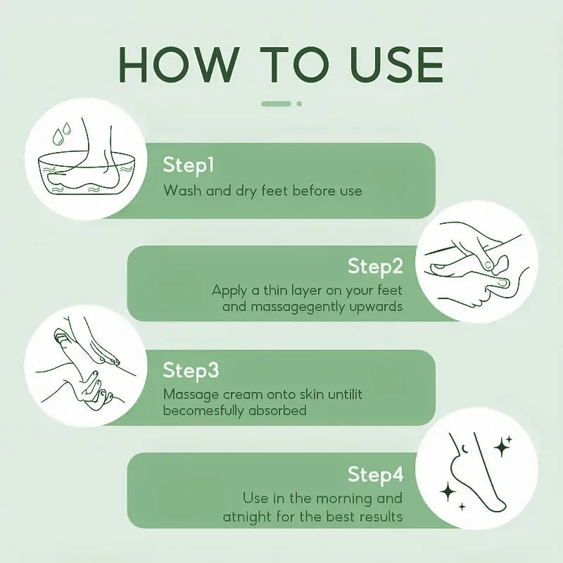 Moisturizing Foot Repair Cream