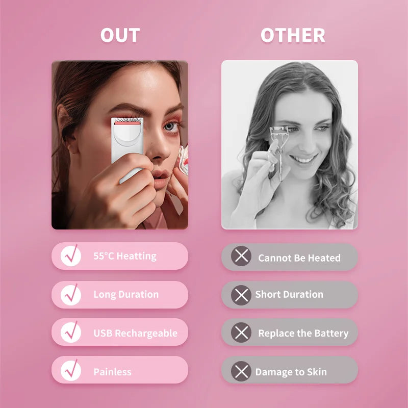 Smiling Shark Electric Heated Eyelash Curler