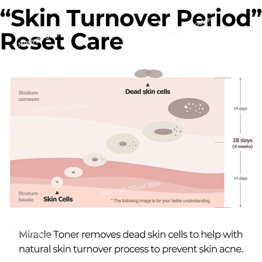 AHA Fruit Enzyme Glow Tone