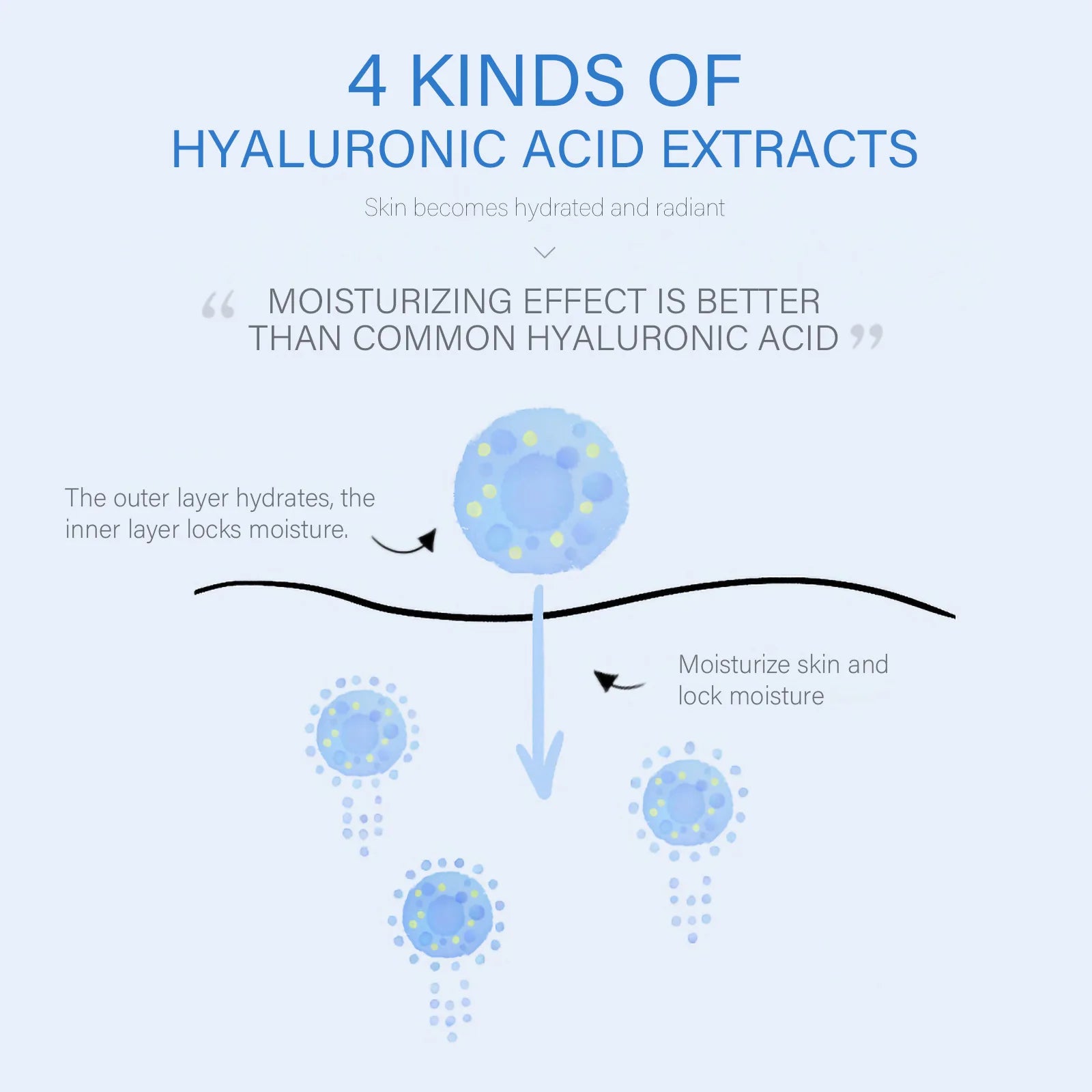Hyaluronic Acid Hand Serum