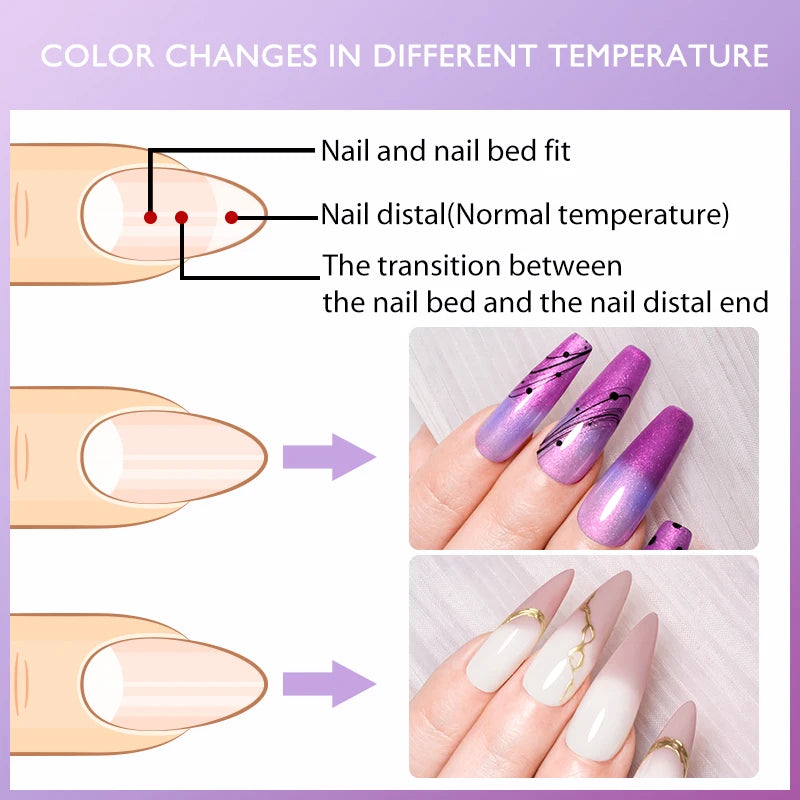 Thermal Aurora Rubber Base Gel Polish