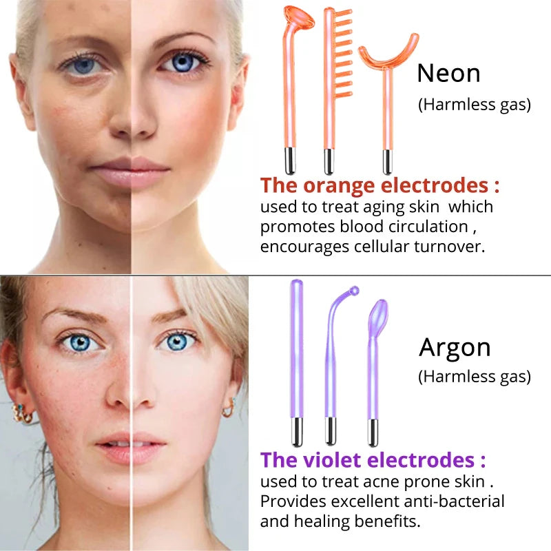 Portable High Frequency Facial Machine Skin Therapy Device