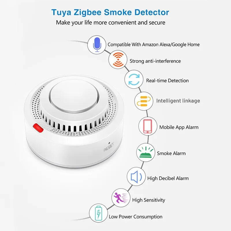 Smart Smoke Detector