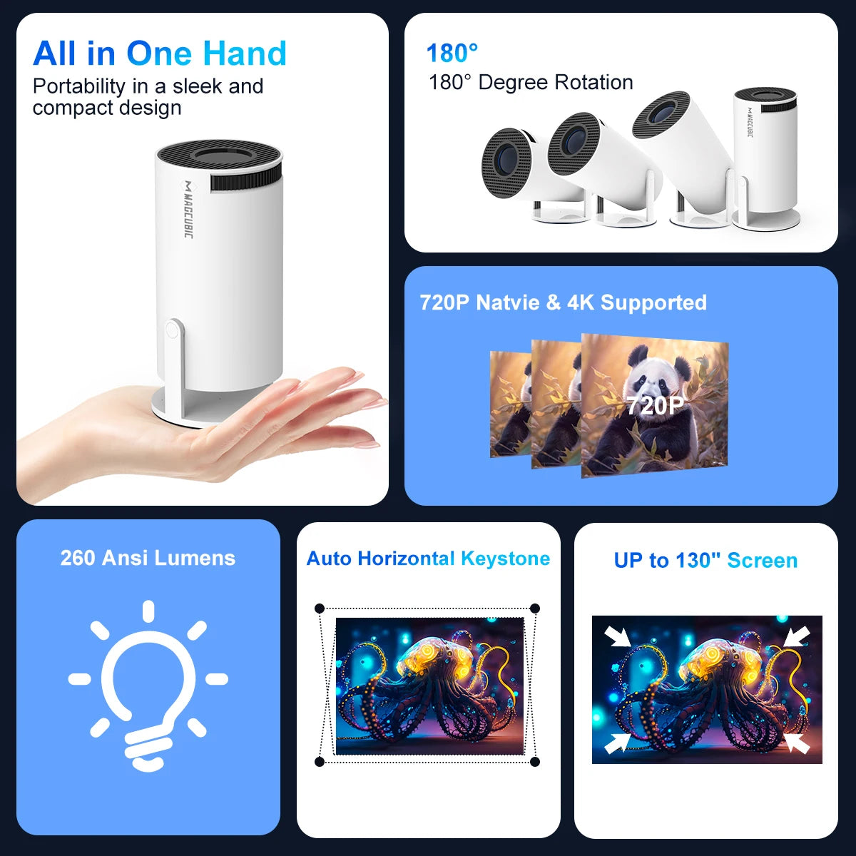 Android 11 4K Projector