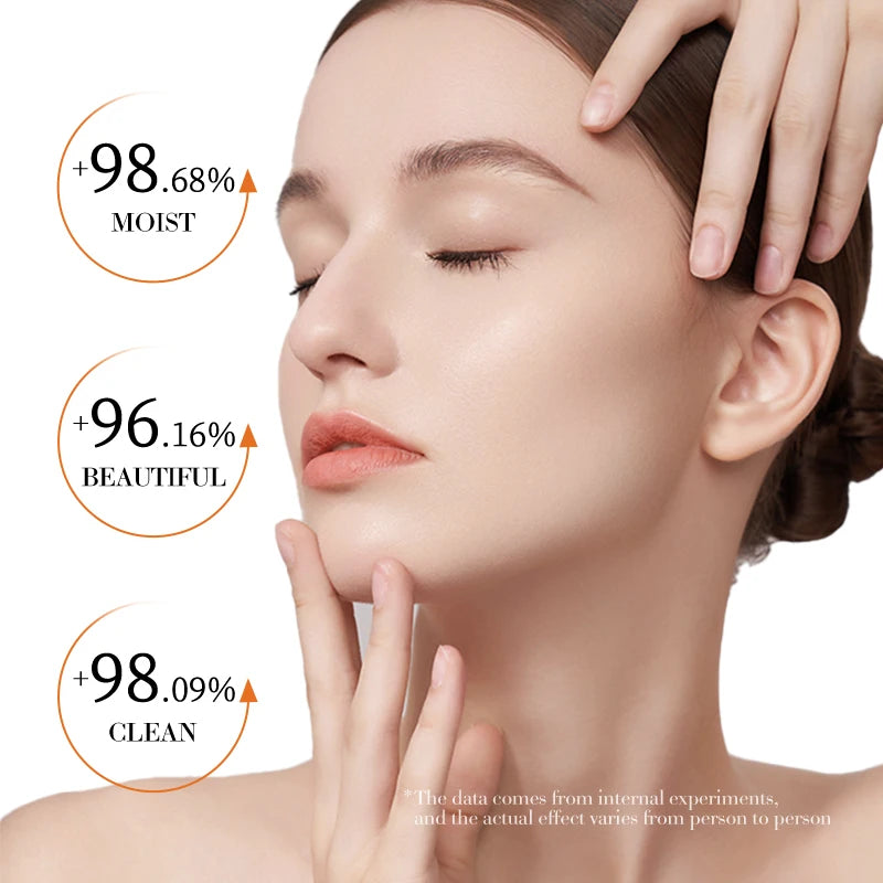 Gentle Exfoliating Face Gel