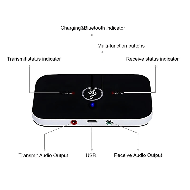 B6 Bluetooth 5.3 Transmitter Receiver