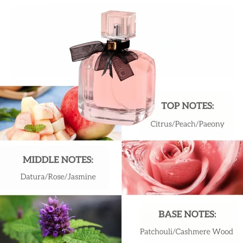 Reverse Paris Women’s Perfume