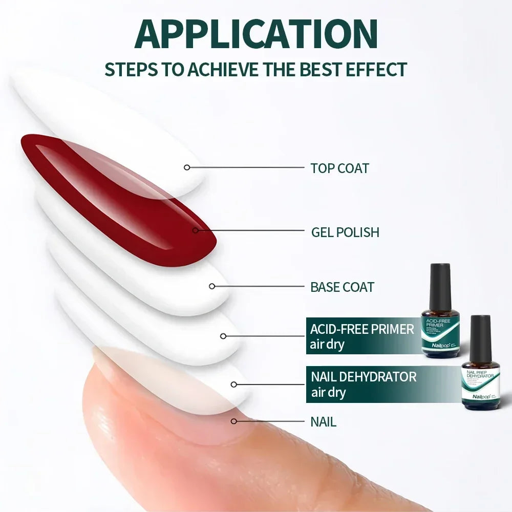 Acid-Free Nail Dehydrator and Primer