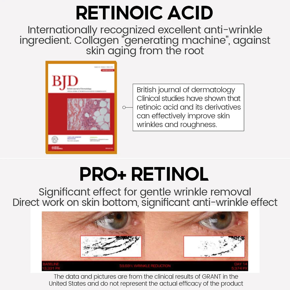 Retinol Face Serum Pro + 3% Retinol Complex