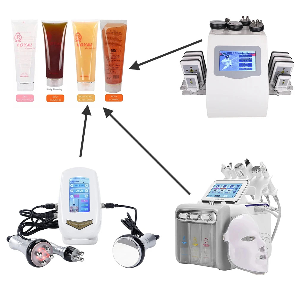Ultrasonic RF Conductive Gel