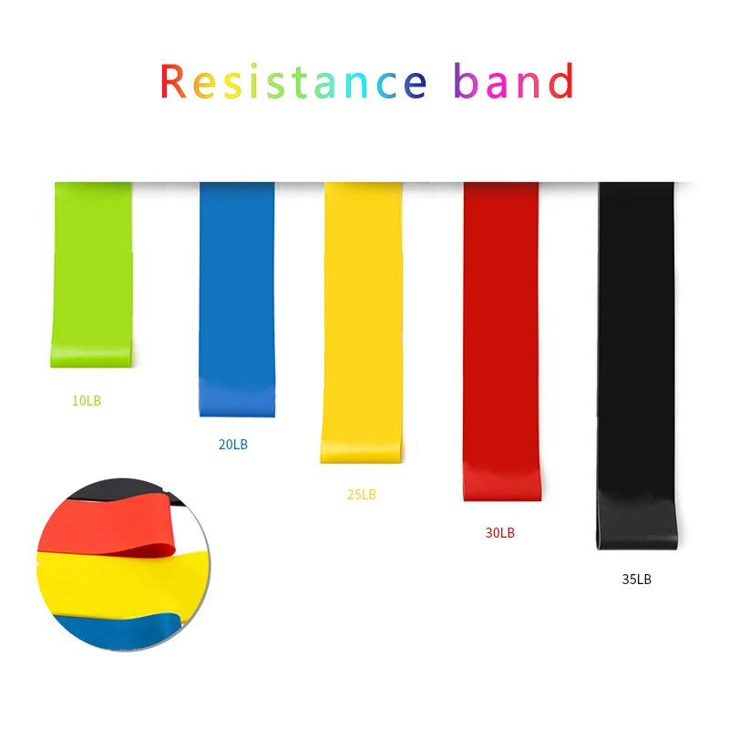Portable Resistance Bands