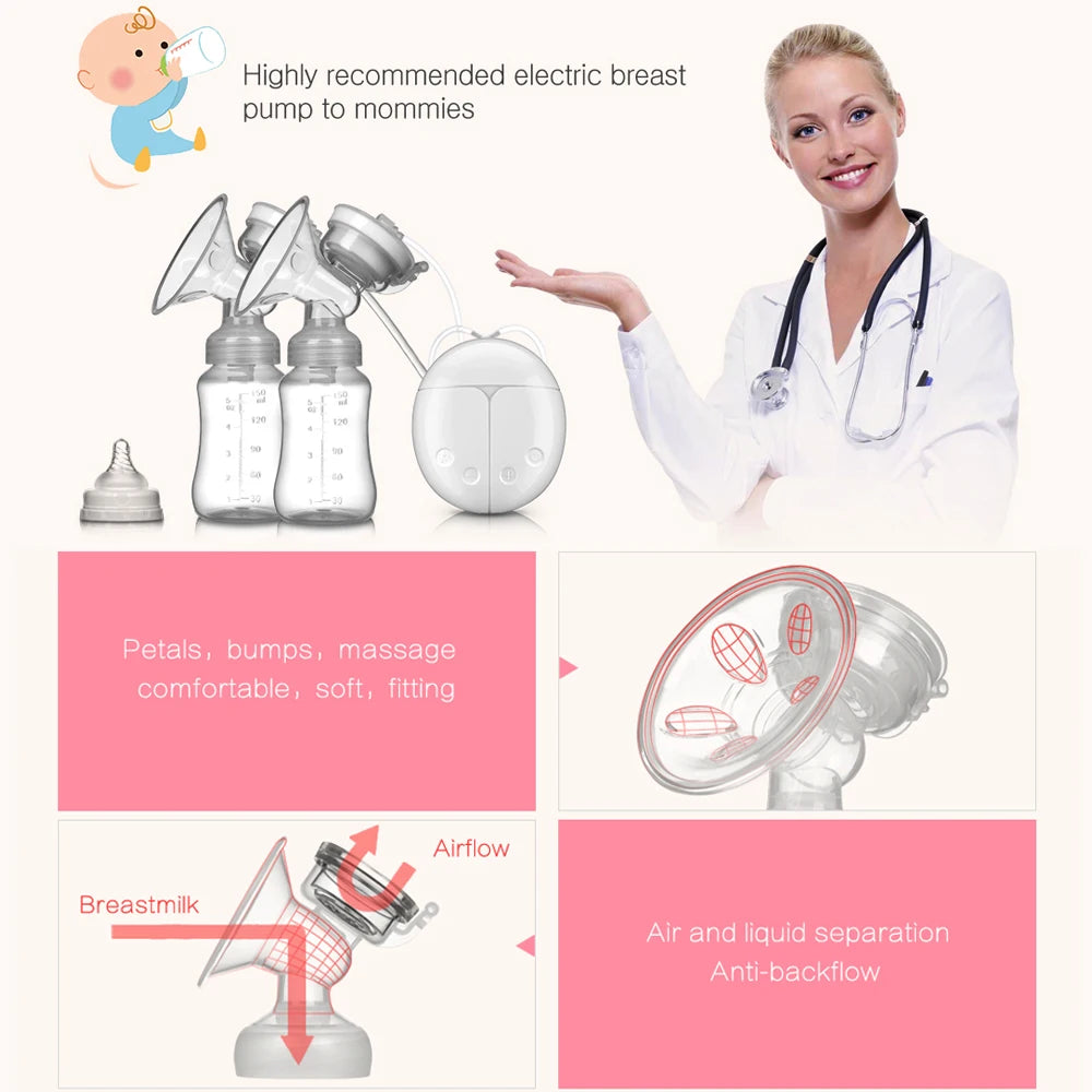 Double Electric Breast Pump with USB Charging