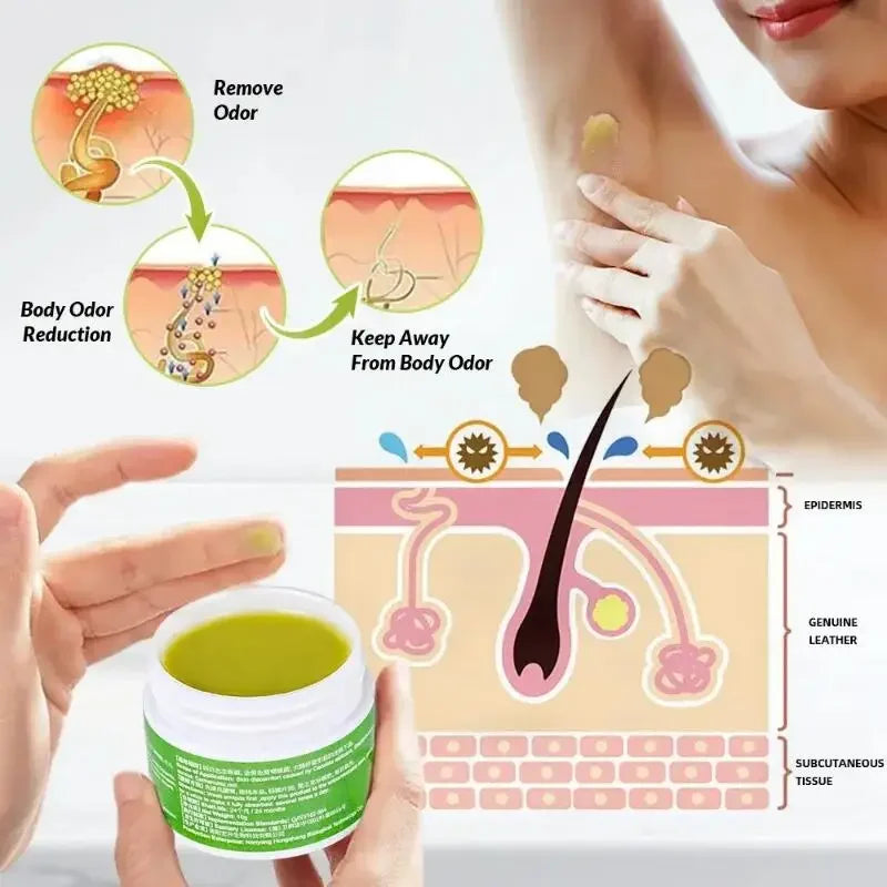 Long-Lasting Underarm Deodorant Cream