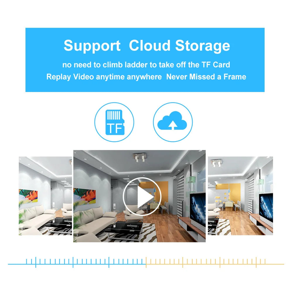 3MP E27 Bulb Surveillance Camera