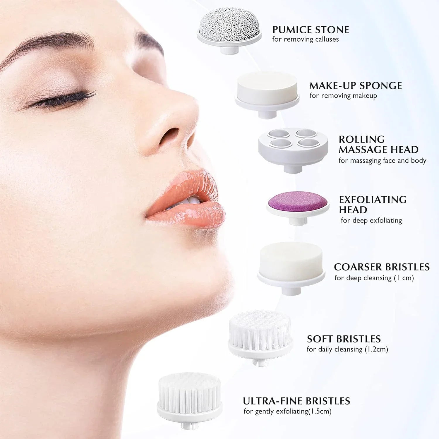 7-in-1 Electric Facial Cleansing Brush