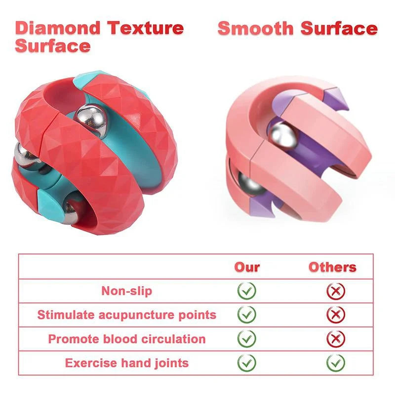 Orbit Ball Fidget Toy