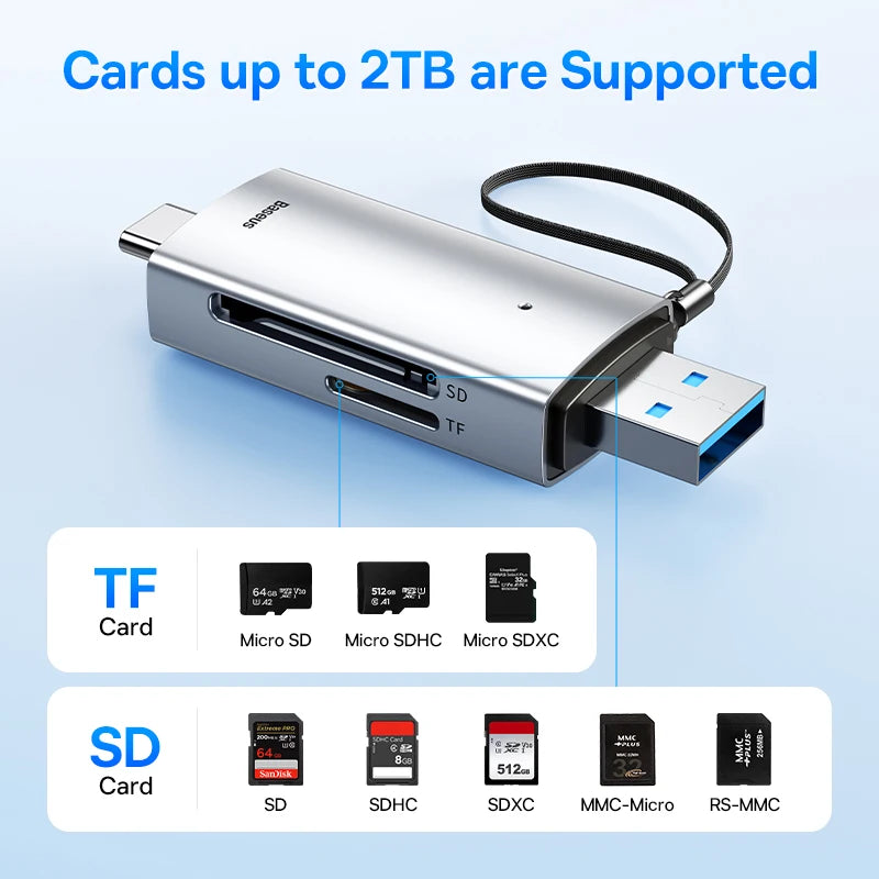 USB C & USB3.0 Card Reader