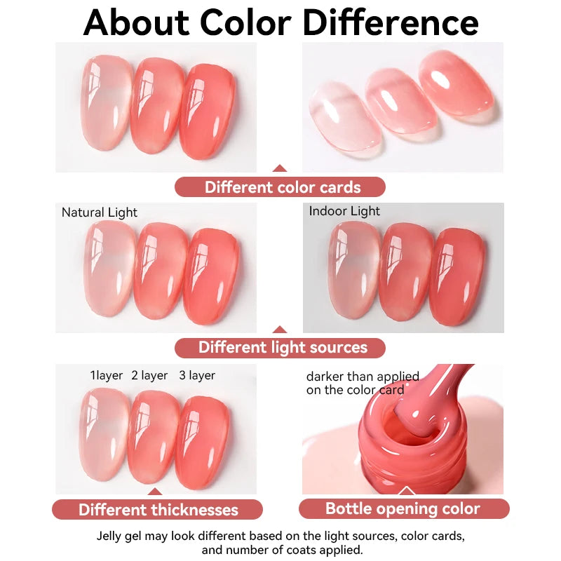 Jelly Milky White Translucent UV Gel Polish