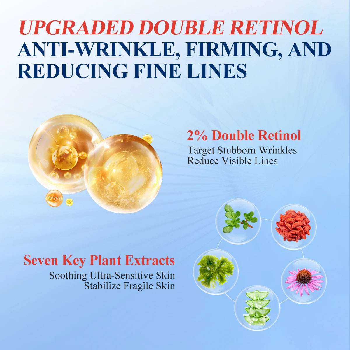 Retinol Anti-Wrinkle Moisturizing Cream