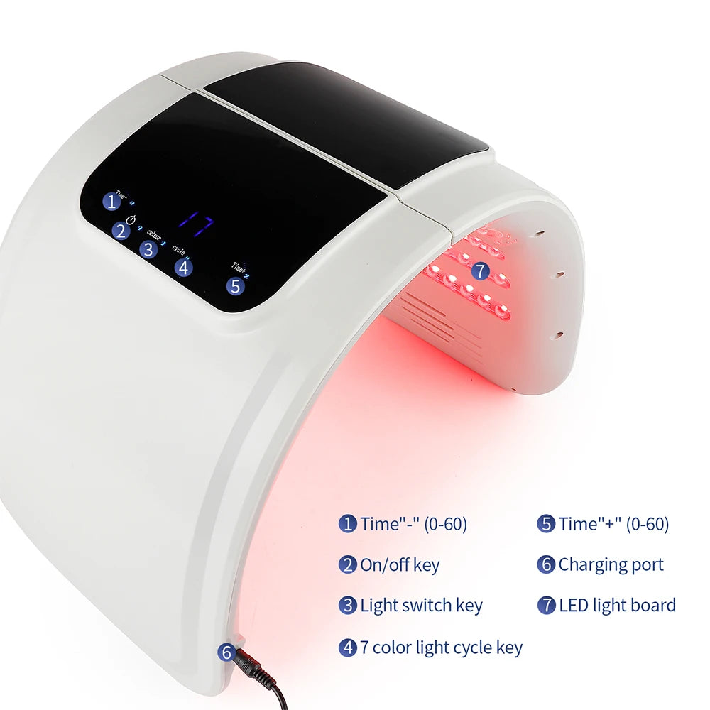 7-Color LED Therapy Mask