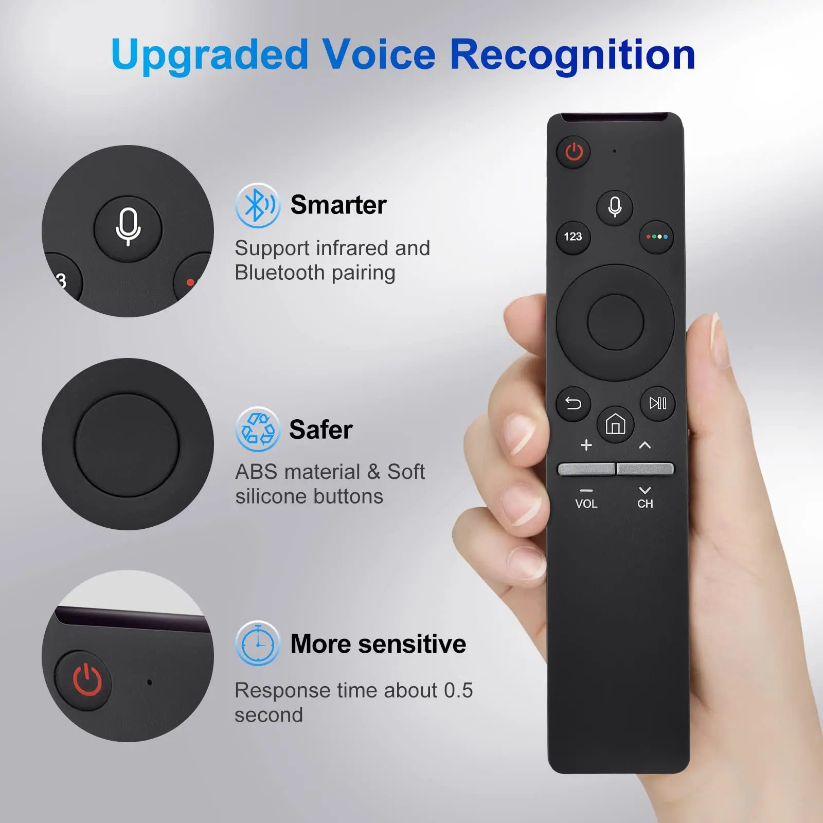 Voice Remote Control  Smart TVs