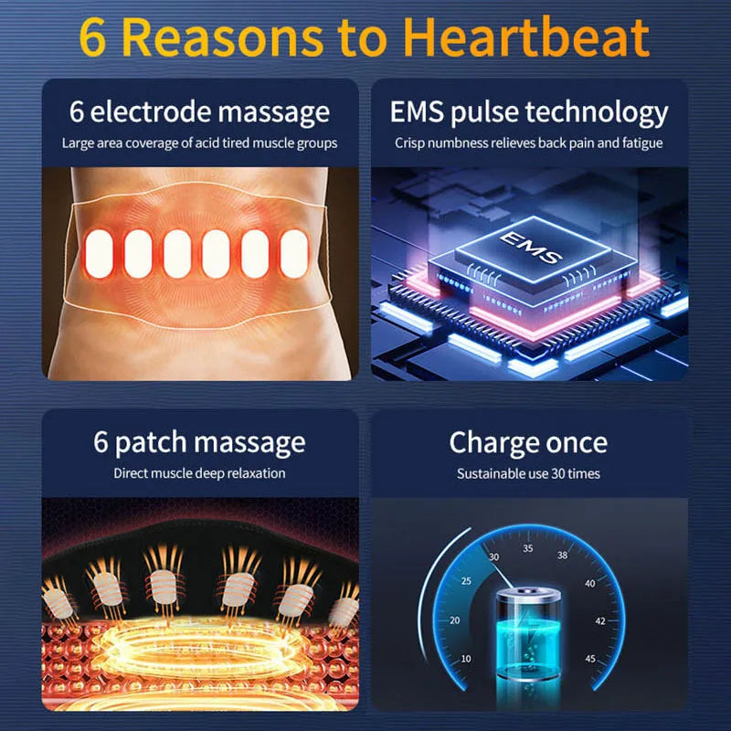 Abdominal Toning Belt