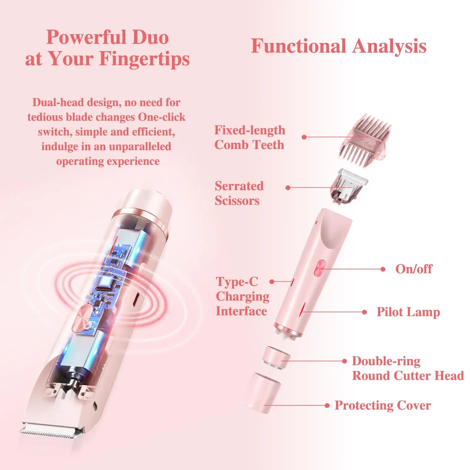 2-in-1 Dual-Head Painless Electric Shaver