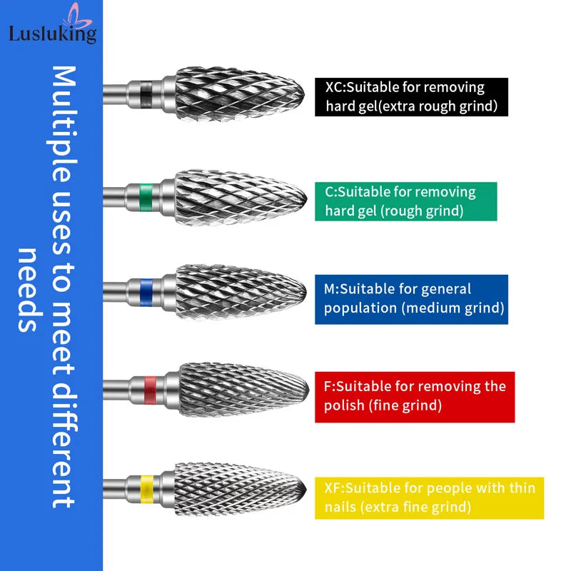 Tungsten Carbide Nail Drill Bits