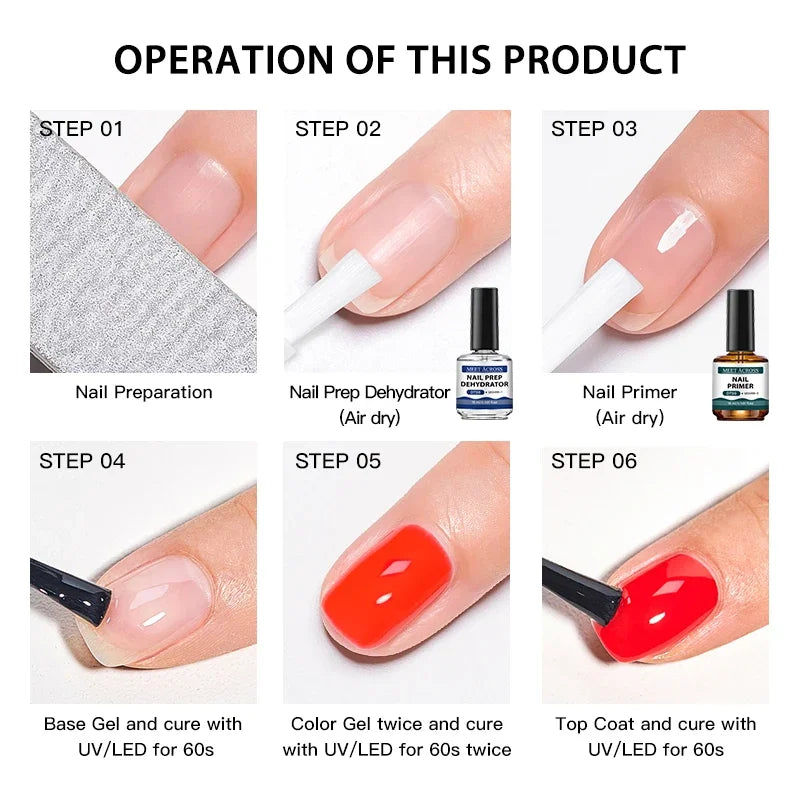 Long-Lasting Nail Primer and Prep Dehydrator Set