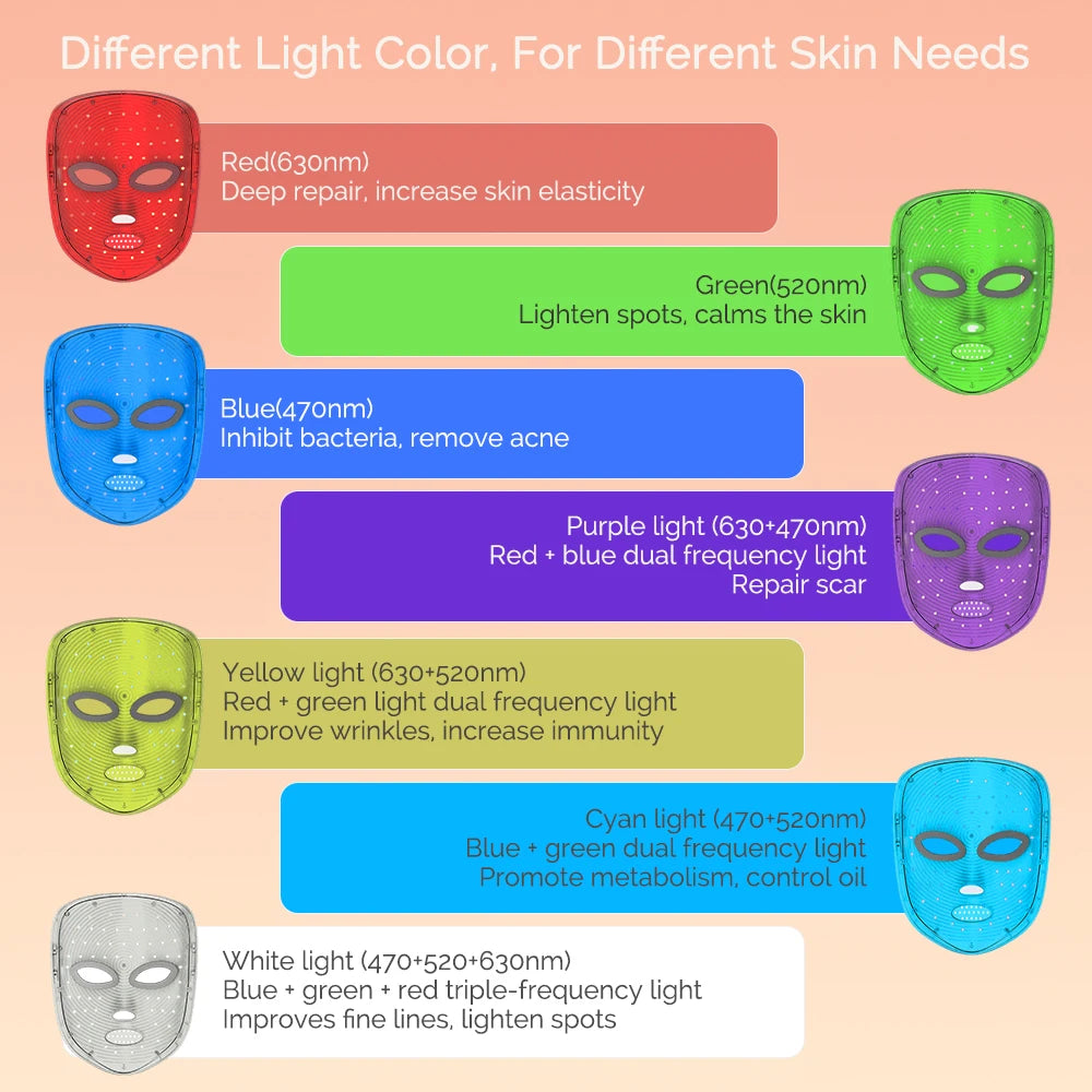 7-Color LED Facial Mask