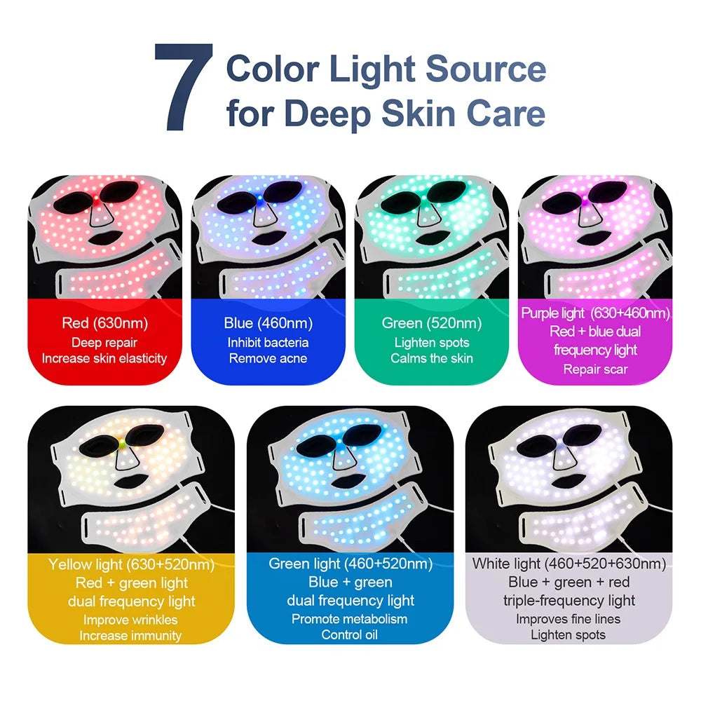 Silicone LED Face and Neck Mask