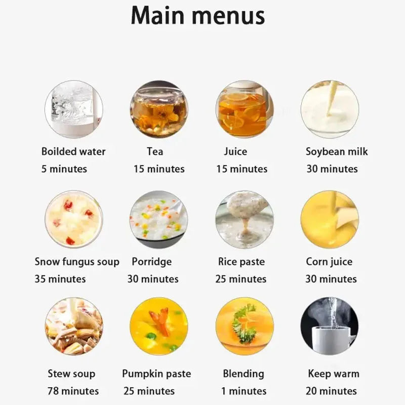 Portable Soy Milk Maker