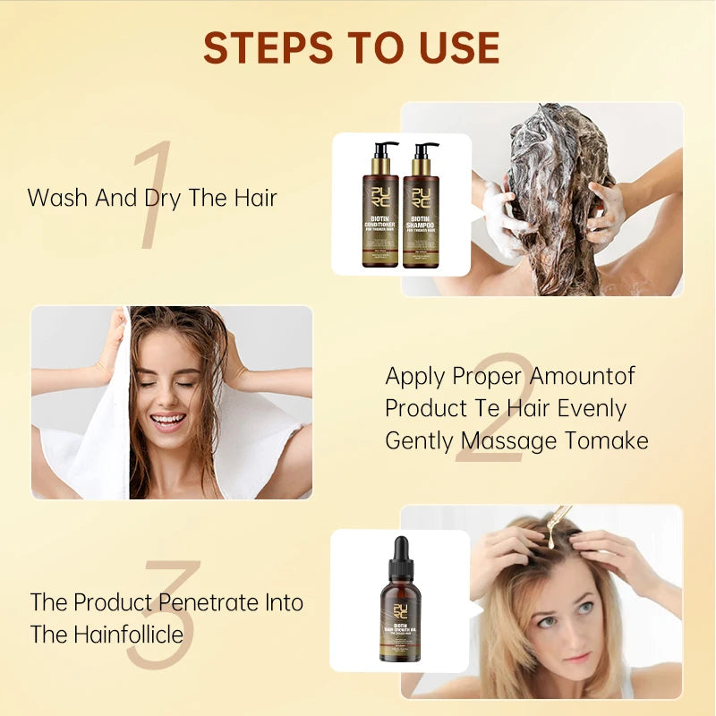 Biotin Hair Growth Therapy Shampoo