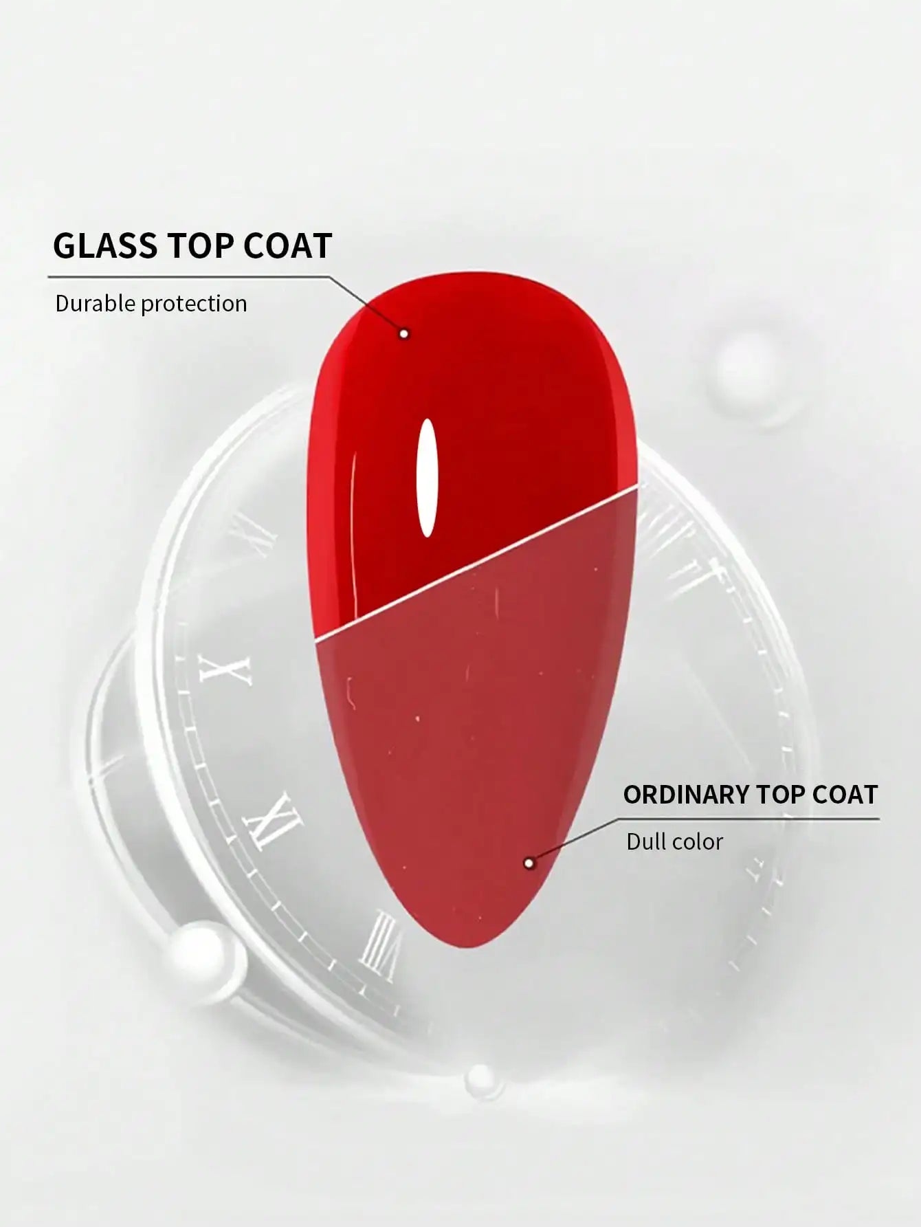 Long-Lasting Glass Rubber Top Coat