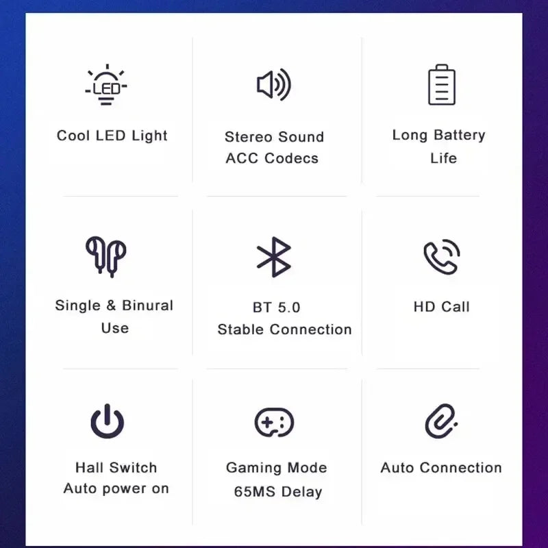 X15 TWS Bluetooth Gamer Earbuds