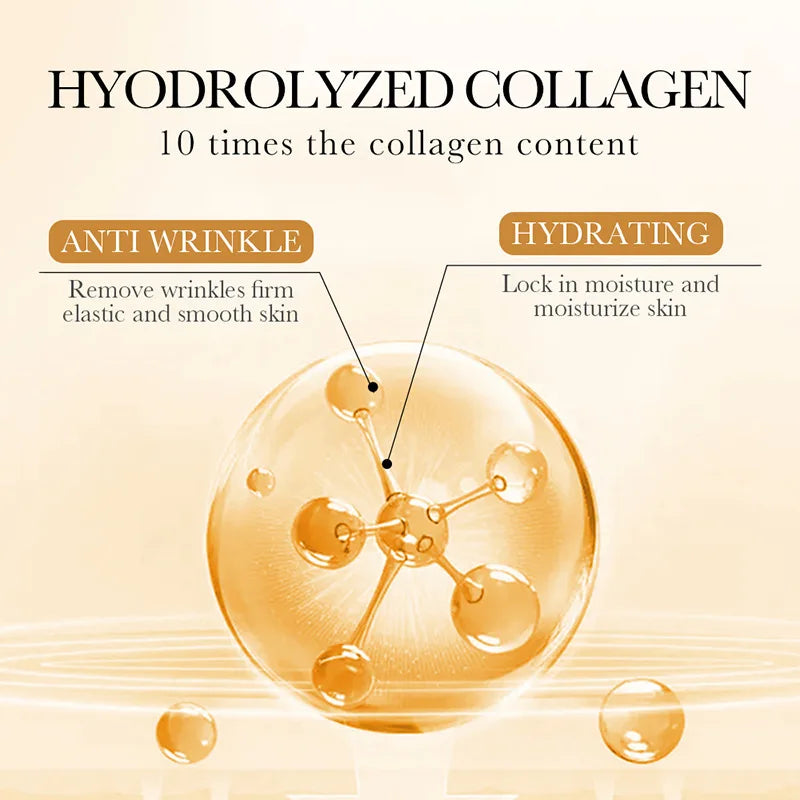 Collagen Moisturizing Facial Cream