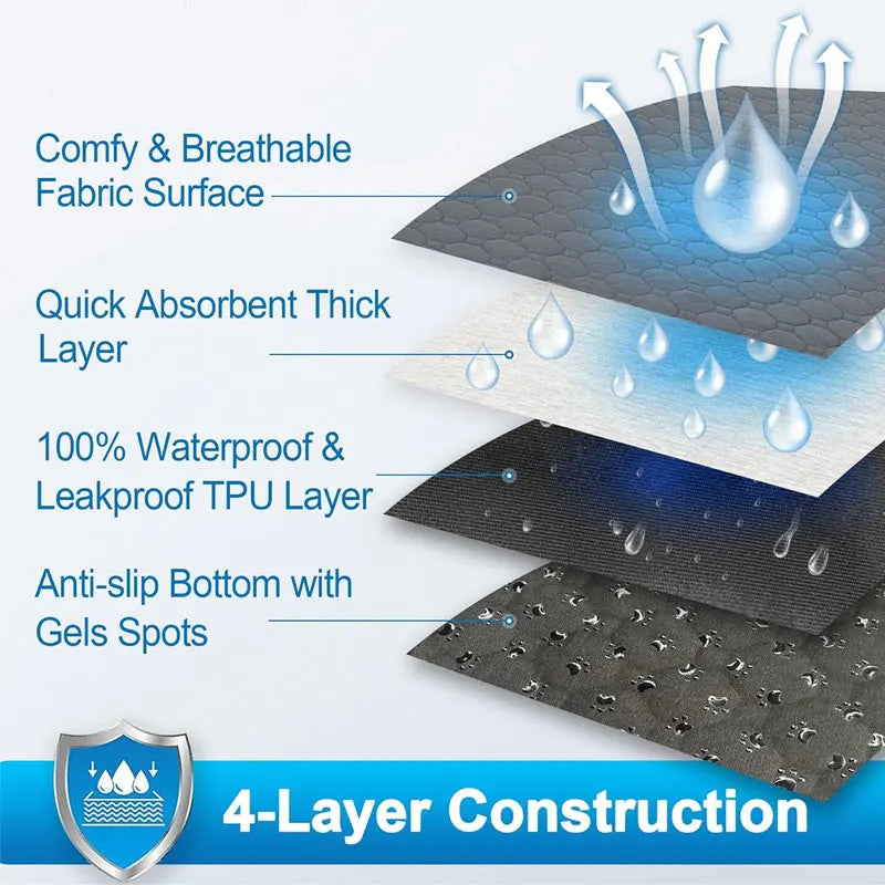 Reusable Waterproof Dog Pee Pad