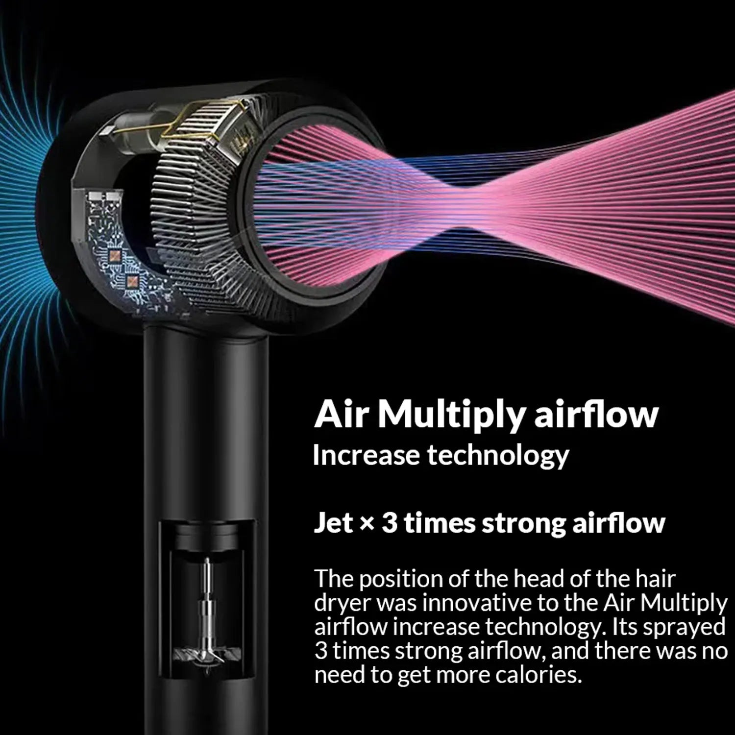 High-Speed Bladeless Negative Ion Hair Dryer